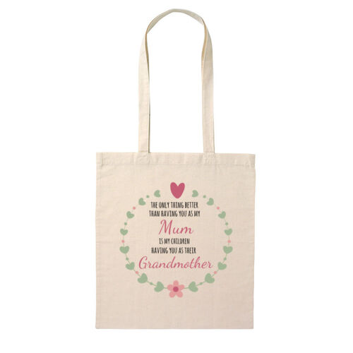 Mother's Day Gift ideas Thumbnail